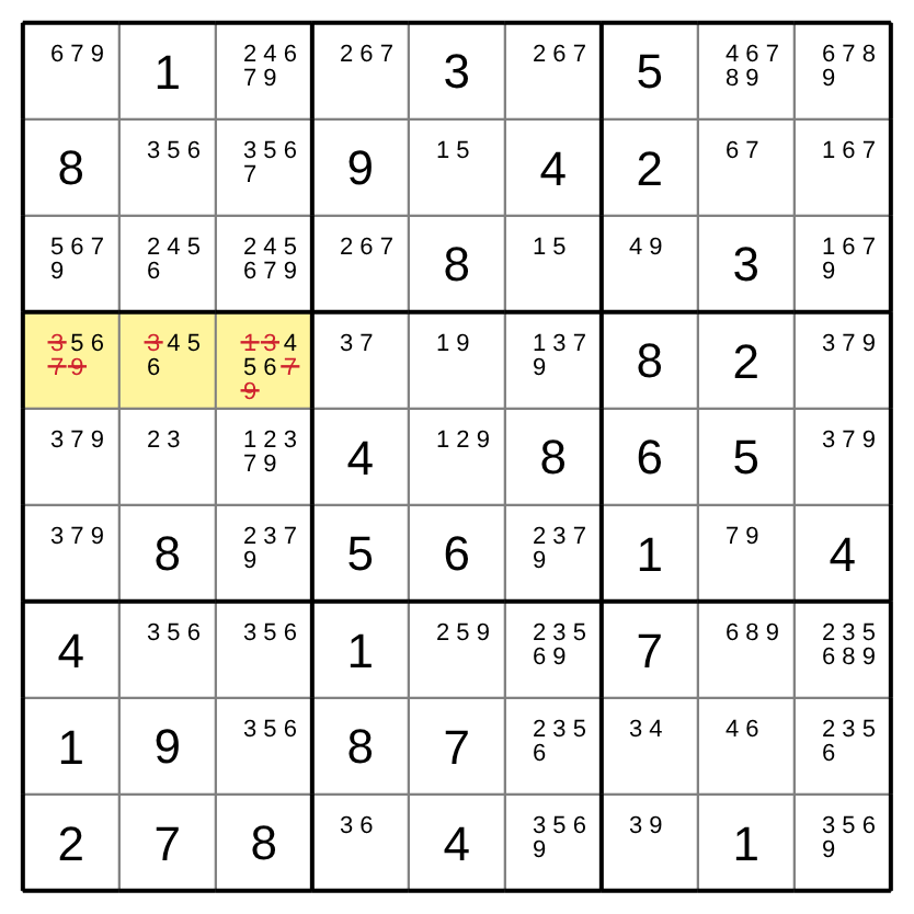 A classic 9×9 board with candidates. The first three cells of the fourth row are highlighted, and every candidate other than 4, 5 and 6 is struck out of them.