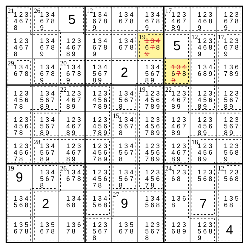 A killer sudoku board with candidates. A cage totalling 19 covers three cells, one of them a placed 5. In the two empty cells, every candidate except 6 and 8 is struck out.