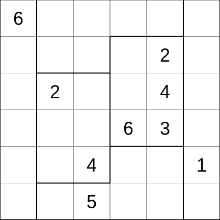 A Irregular 6×6 Sudoku puzzle