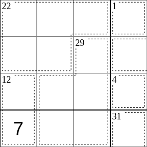 A Killer Sudoku puzzle
