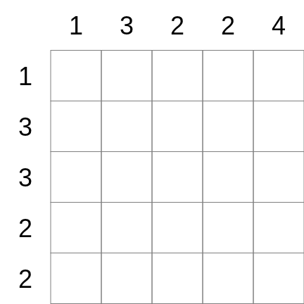 A Skyscraper Sudoku 5×5 puzzle