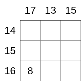 A Windowed Sudoku puzzle